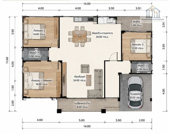 plan