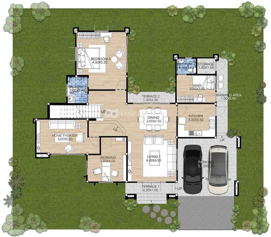 plan