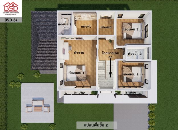 plan