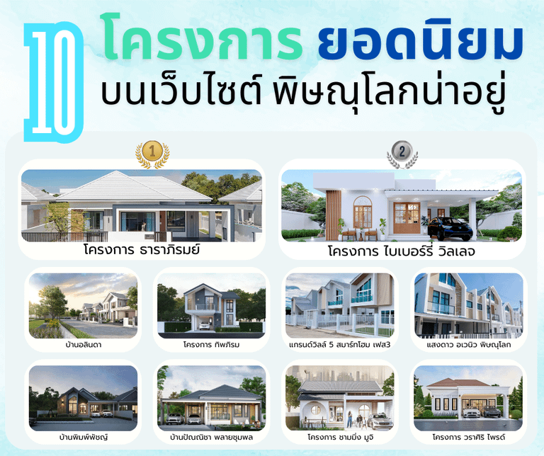 10 โครงการยอดนิยม พิษณุโลกน่าอยู่