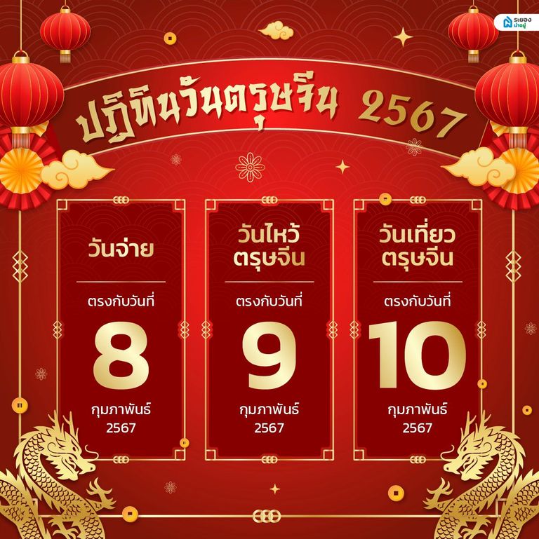 ปฏิทิน ตรุษจีน 2567 วันตรุษจีน