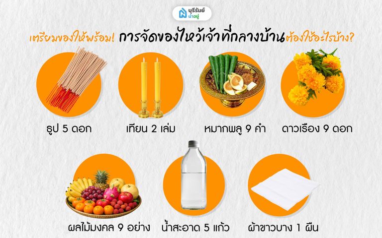 การจัดของ ไหว้เจ้าที่กลางบ้าน ต้องใช้อะไรบ้าง?