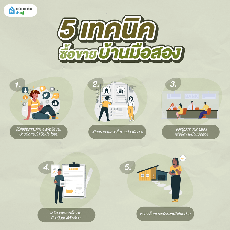 เทคนิคซื้อขายบ้านมือสอง