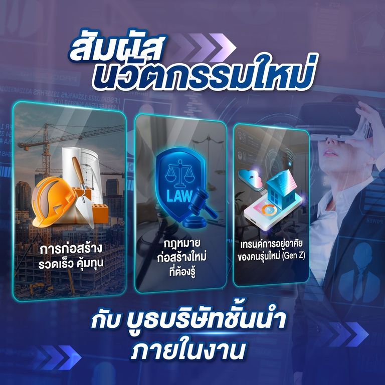 งาน Ubon Property Summit 2025 | Ubon Looking Forward