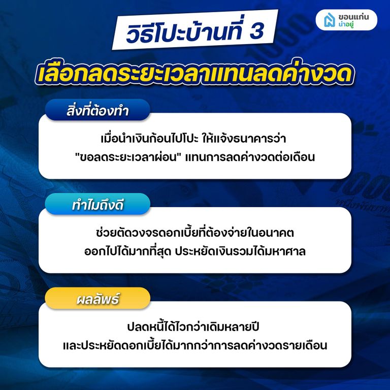 วิธีโปะบ้านที่ 3 เลือกลดระยะเวลาแทนลดค่างวด