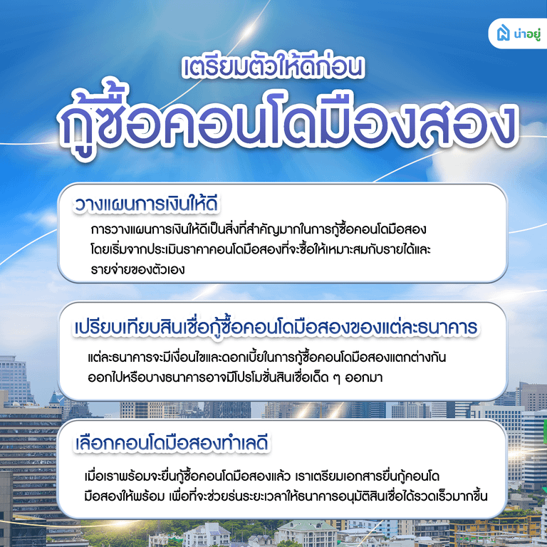 เตรียมตัวให้ดีก่อนกู้ซื้อคอนโดมือสอง