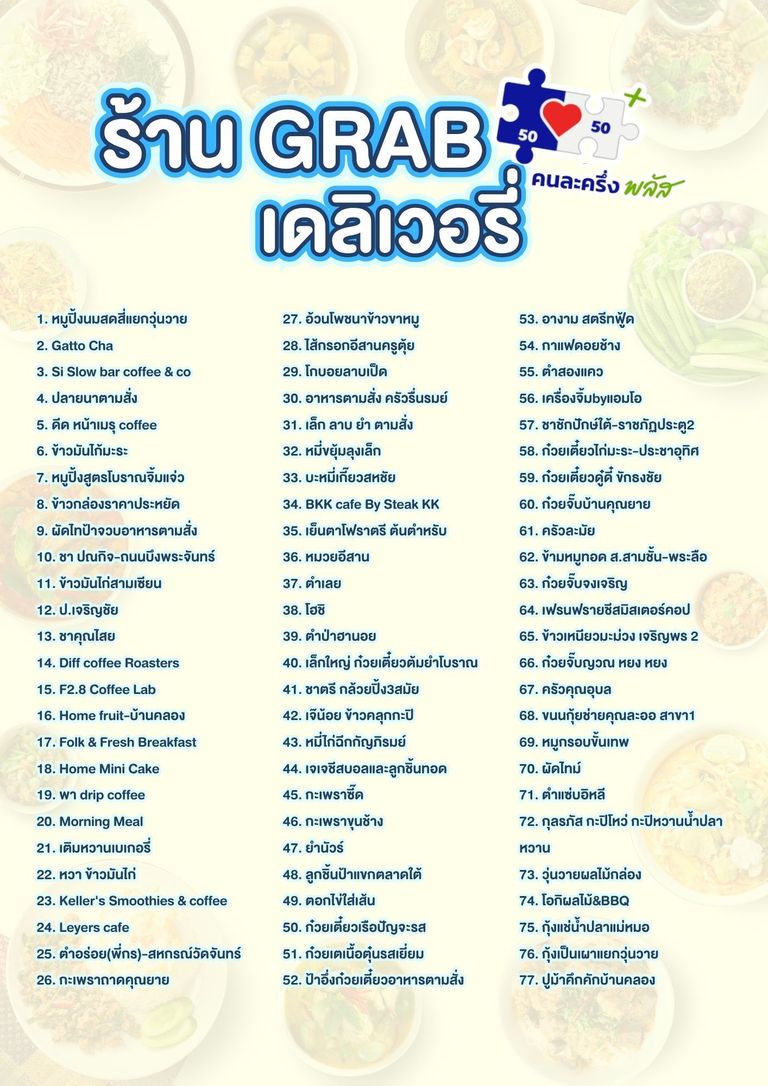 ร้านค้าคนละครึ่ง พิษณุโลก หมวดร้านอาหาร แกร้บ เดลิเวอรี่