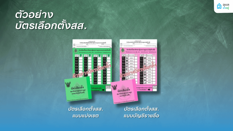 ขั้นตอนการลงคะแนนเลือกตั้ง2569 เลือกสส. และออกเสียงประชามติ