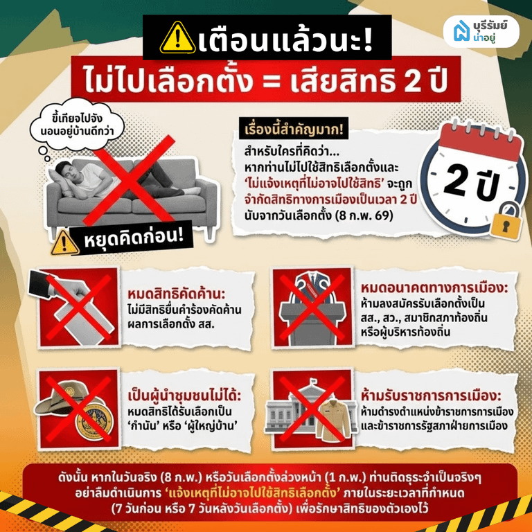 เตือนแล้วนะ! ไม่ไปเลือกตั้ง = เสียสิทธิ 2 ปี