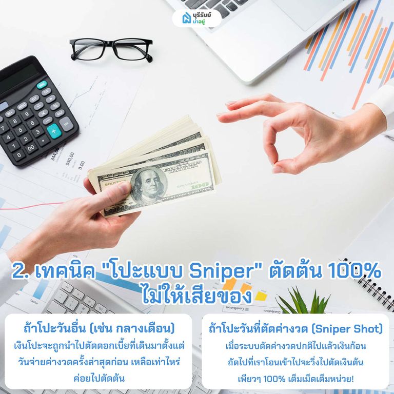 เทคนิค "โปะแบบ Sniper" ตัดต้น 100% ไม่ให้เสียของ