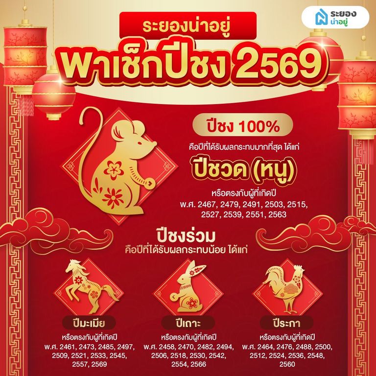 ปีชง 2569