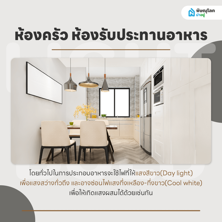 ไอเดียการเลือกสีแสงไฟสำหรับห้องต่างๆ