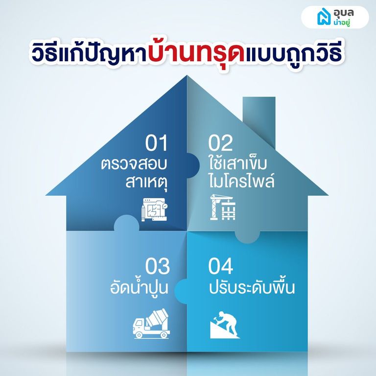 วิธีแก้ปัญหาบ้านทรุด มีอะไรบ้าง