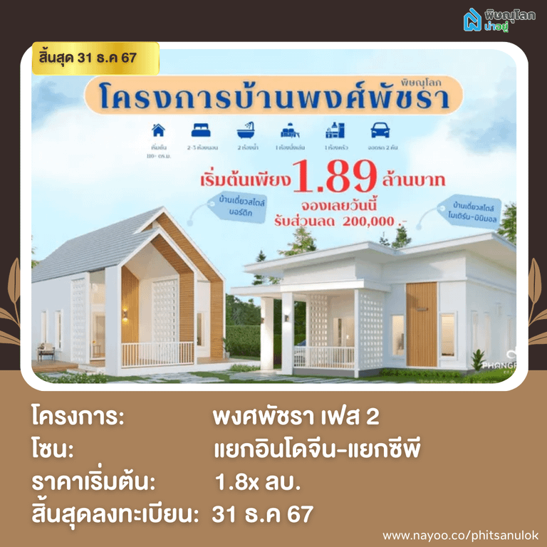 20 โครงการใหม่ใกล้เปิดตัว พิษณุโลก