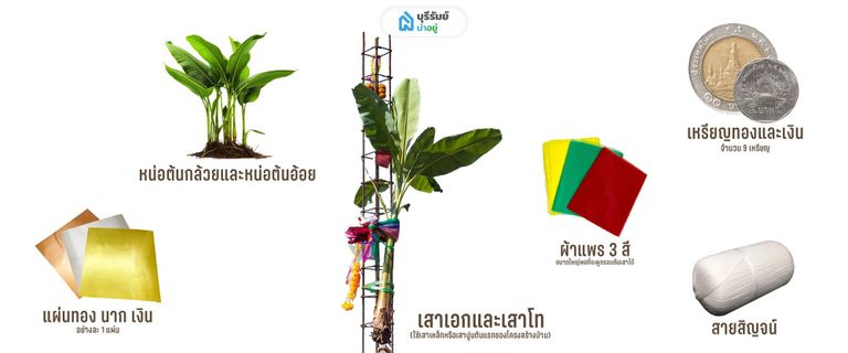 ชุดตั้งเสาเอกเสาโท