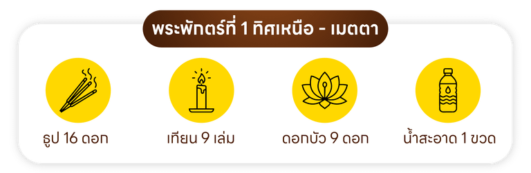 พระพักตร์ที่ 1 ทิศเหนือ - เมตตา