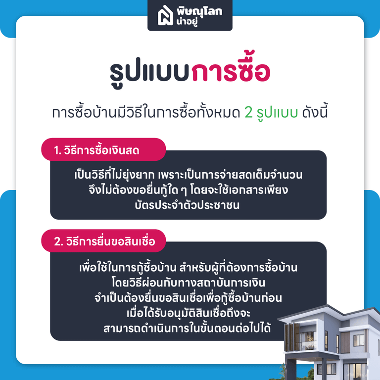 บ้าน NPA คืออะไร น่าซื้อหรือไม่ พร้อมข้อแนะนำที่น่ารู้ก่อนเลือกซื้อบ้าน