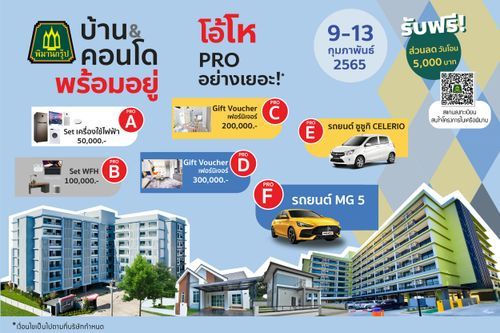 บ้านและคอนโดขอนแก่น