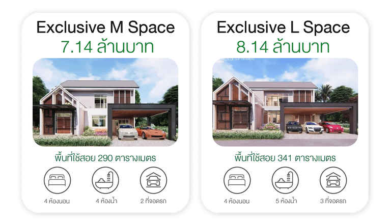 แบบบ้าน โครงการ บ้านบุญศิริ 9
