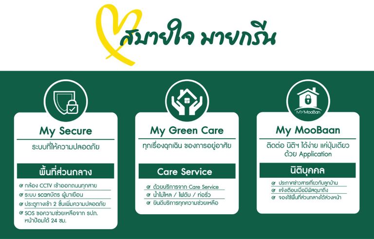 มายกรีน ปลวกแดง ทาวน์โฮมระยอง