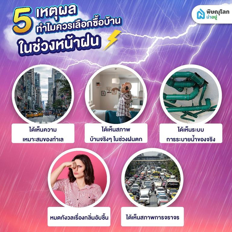 5 เหตุผล ทำไมควรเลือกซื้อบ้านในช่วงหน้าฝน