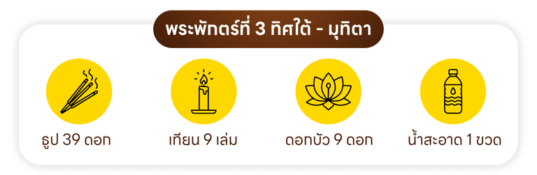 พระพักตร์ที่ 3 ทิศใต้ - มุทิตา