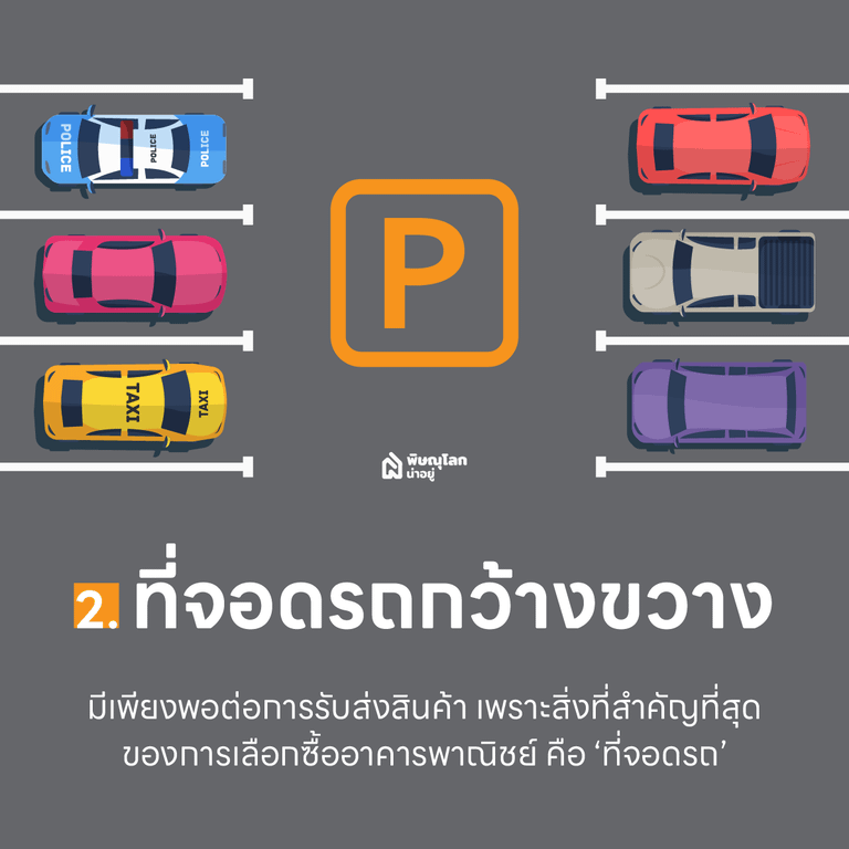 4 วิธีเลือกอาคารพาณิชย์ในจังหวัดพิษณุโลก ให้ตอบโจทย์มากที่สุด