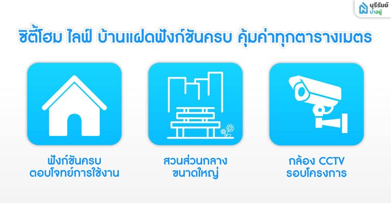 เจาะลึกโครงการ ซิตี้โฮม ไลฟ์ บ้านแฝดฟังก์ชันครบ คุ้มค่าทุกตารางเมตร