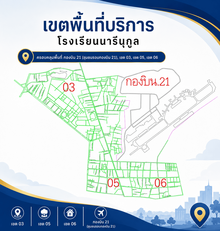 เขตพื้นที่บริการโรงเรียนนารีนุกูล
