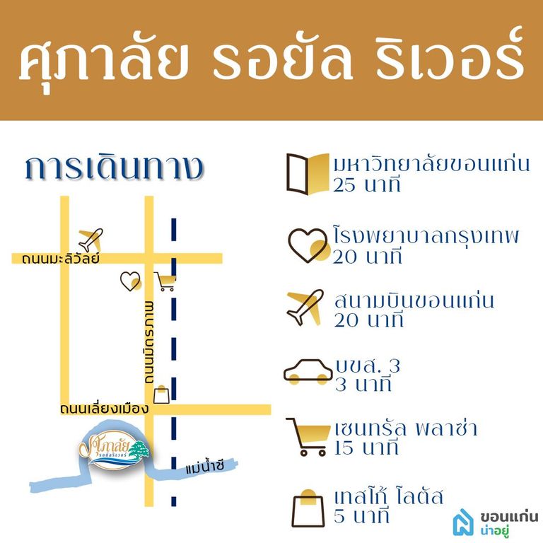 บ้าน ขอนแก่น ศุภาลัย