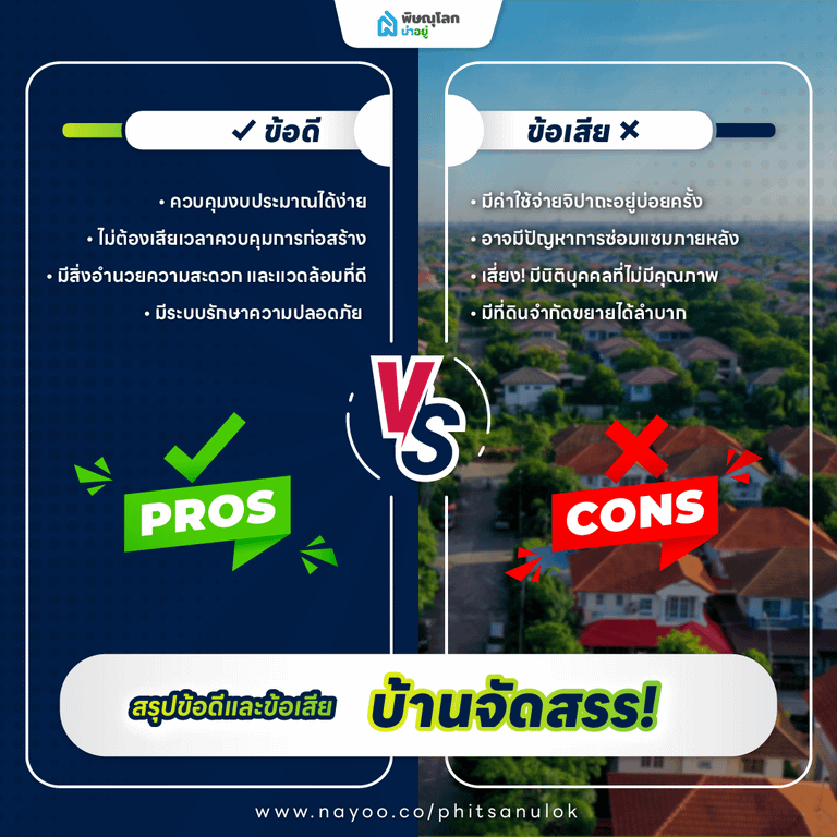 สร้างบ้านเอง VS ซื้อบ้านจัดสรร แบบไหนดีกว่ากัน ?