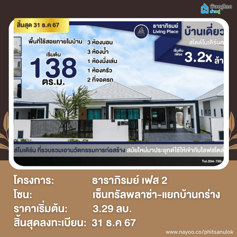 20 โครงการใหม่ใกล้เปิดตัว พิษณุโลก
