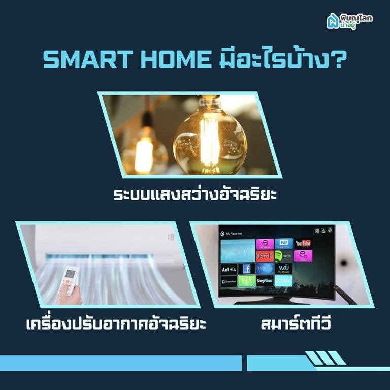 ระบบ Smart Home ยอดฮิตมีอะไรบ้าง