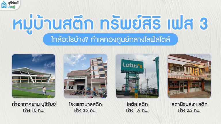 หมู่บ้านสตึก ทรัพย์สิริ เฟส 3 ใกล้อะไรบ้าง? ทำเลทองศูนย์กลางไลฟ์สไตล์