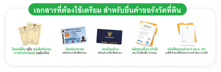 เอกสารที่ต้องใช้เตรียม สำหรับยื่นคำขอรังวัดที่ดิน