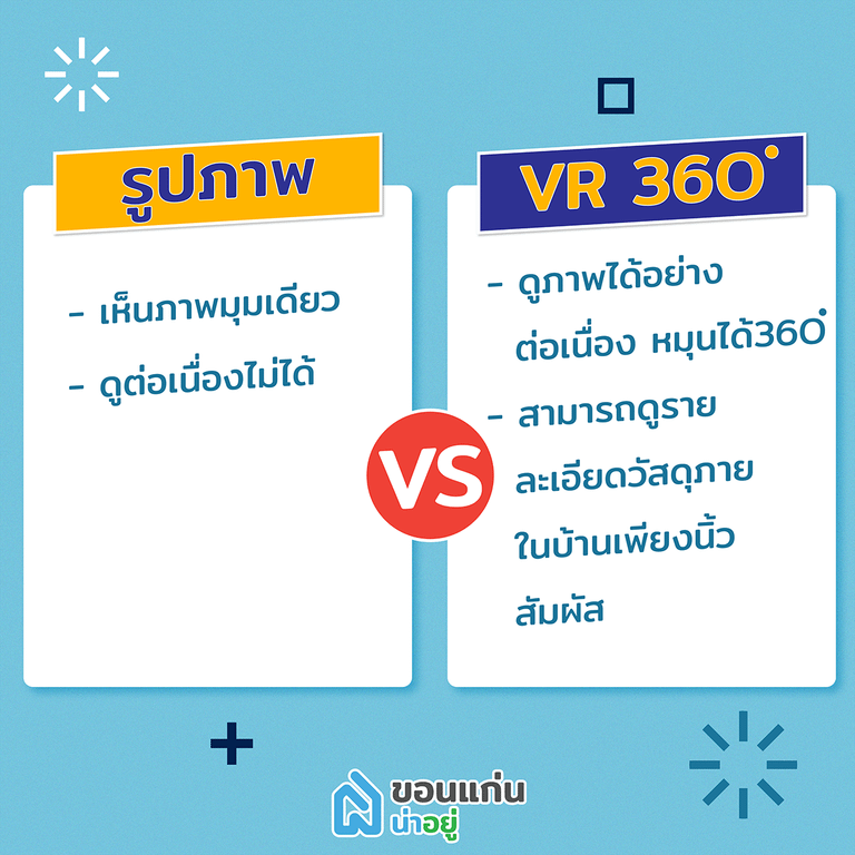 VR360 ขอนแก่นน่าอยู่