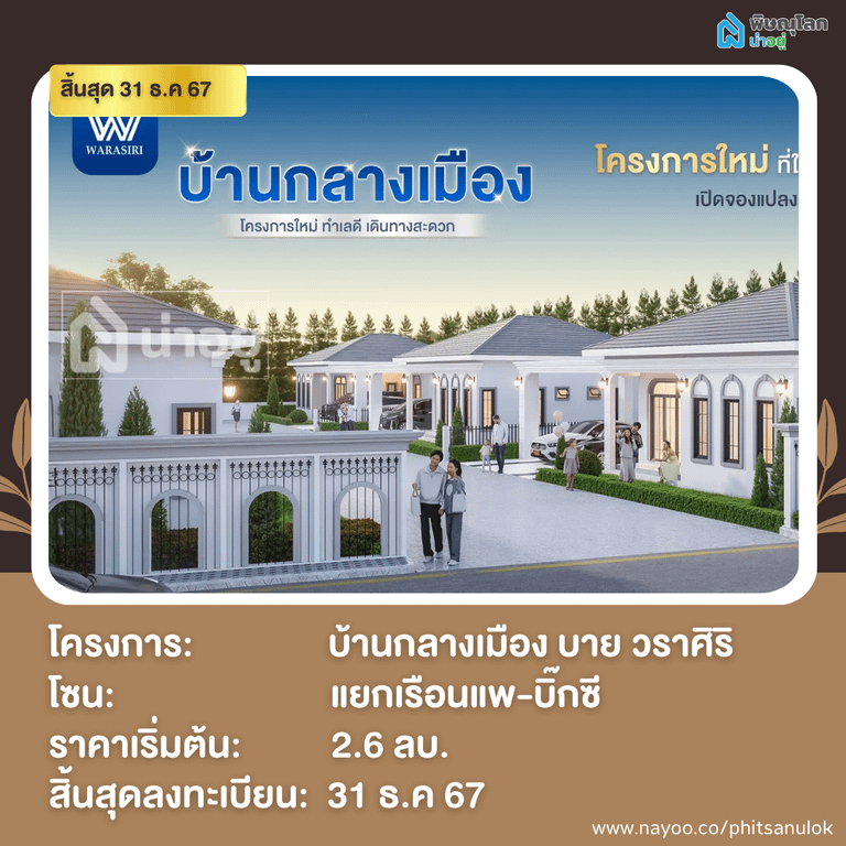 20 โครงการใหม่ใกล้เปิดตัว พิษณุโลก