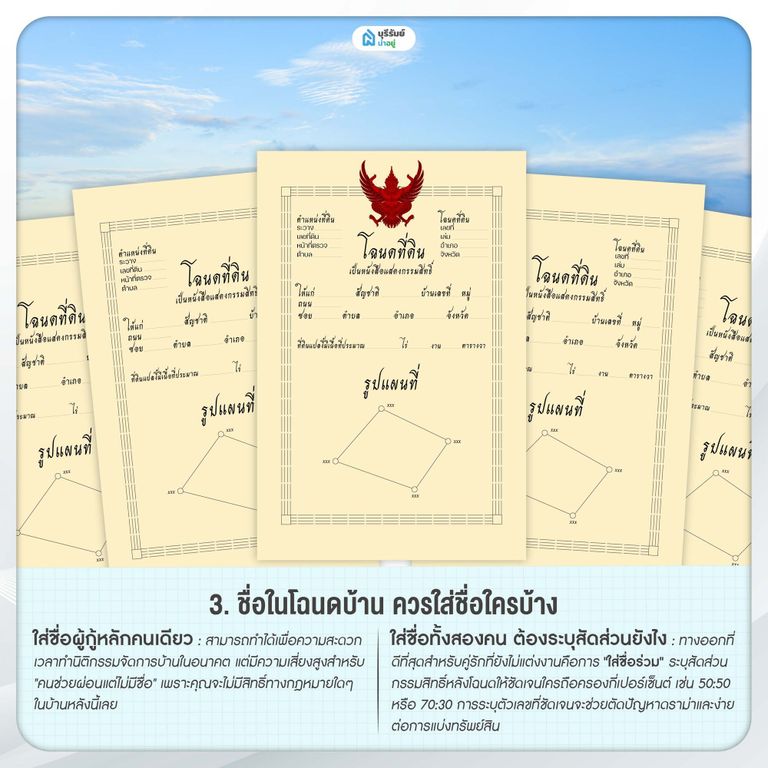 กู้ร่วมกับแฟน ยังไม่แต่งงาน ชื่อในโฉนดบ้าน ควรใส่ใครบ้าง