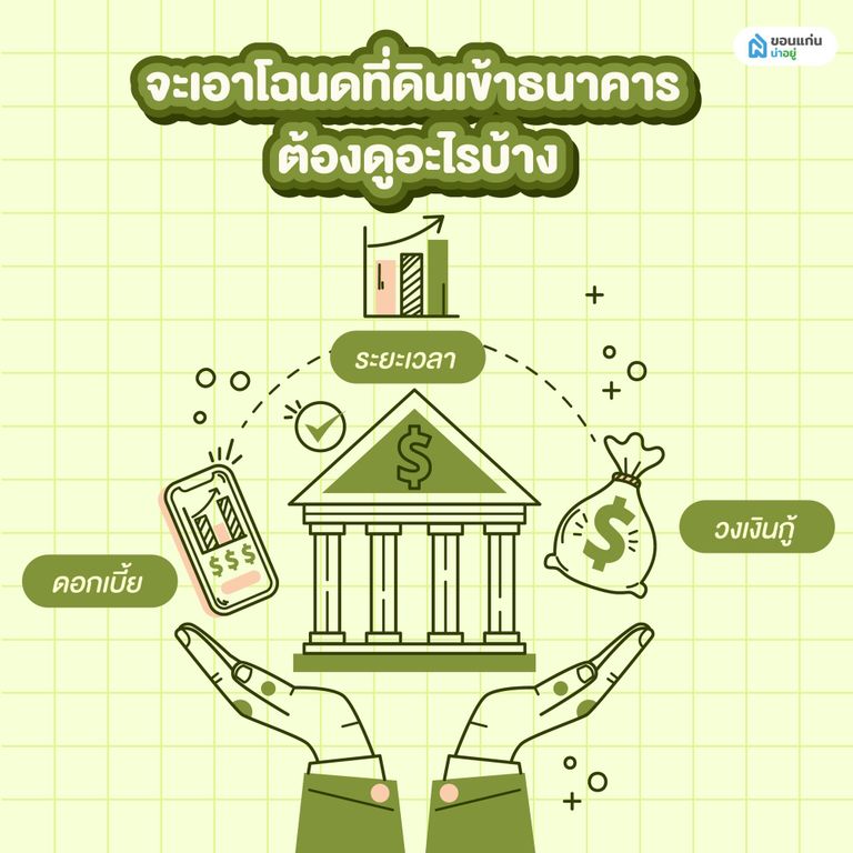 จะเอาโฉนดที่ดินเข้าธนาคาร ต้องดูอะไรบ้าง