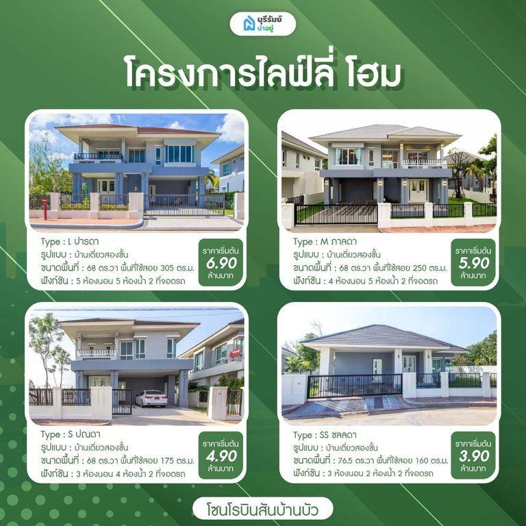 โครงการไลฟ์ลี่ โฮม