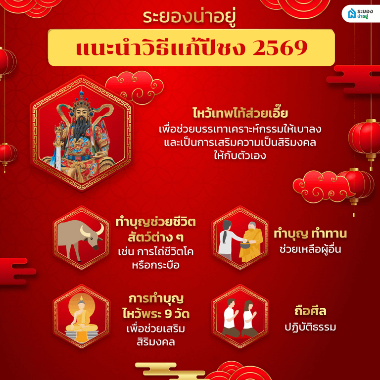แก้ปีชง 2569