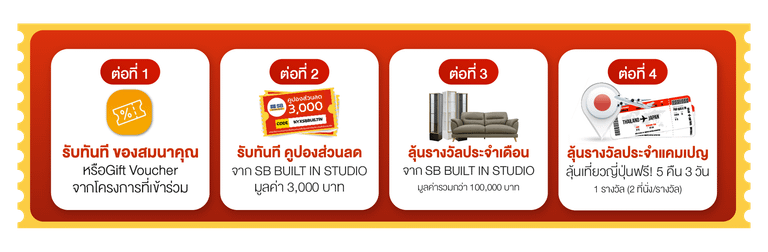 โปรวอล์คอิน รวมโปรโมชั่นบ้านสุรินทร์ 2026