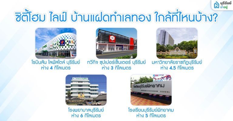 ซิตี้โฮม ไลฟ์ บ้านแฝดทำเลทอง ตำบลอิสาณ ศูนย์กลางไลฟ์สไตล์ ใกล้ที่ไหนบ้าง?