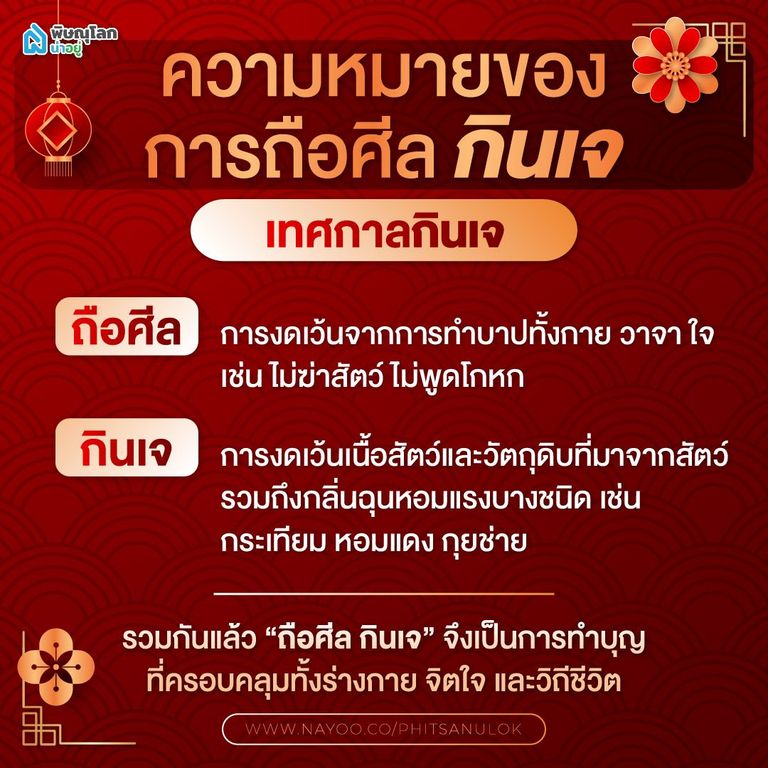 ไกด์ไลน์เทศกาลกินเจ ความหมายของการถือศีล กินเจ