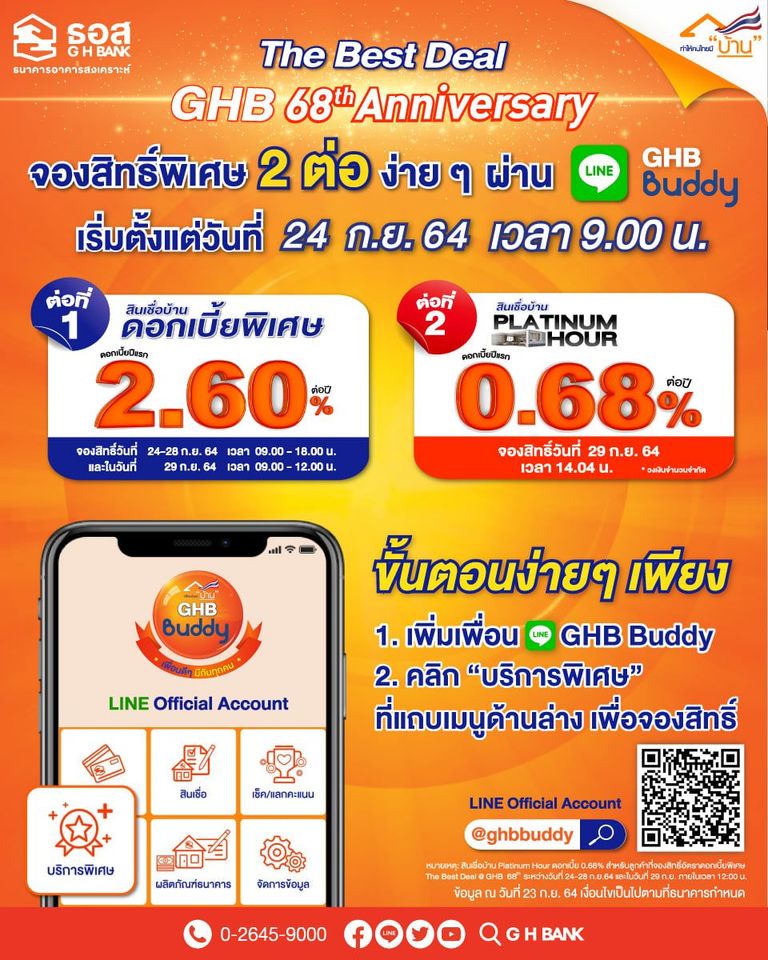 งานครบรอบธอส.68ปี ดอกเบี้ยถูกที่สุด แห่งปี