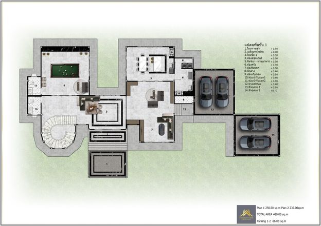 plan