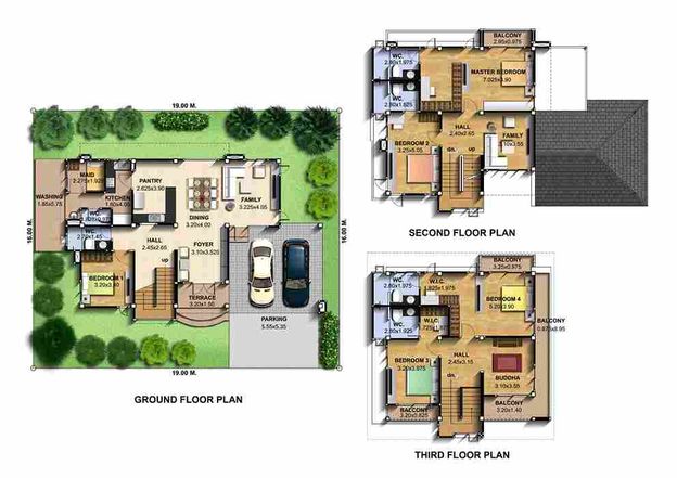 plan