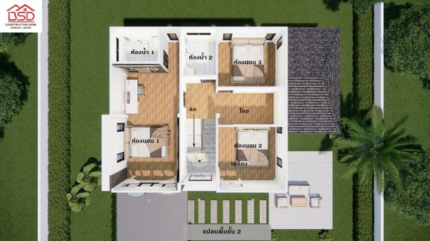 plan